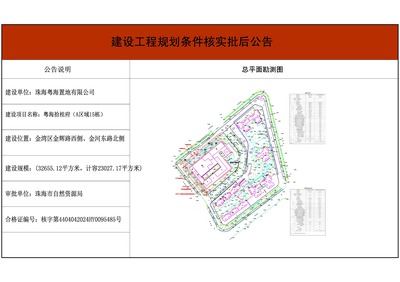 珠海市自然資源局網站