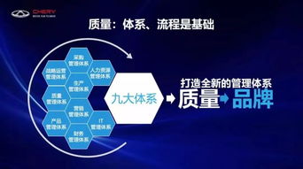 gbn見識 未刊發的尹同躍訪談錄