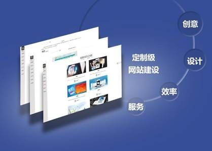 長春中小企業(yè),給公司建網(wǎng)站這么做能避坑