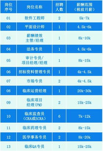 橫琴新區(qū)第15期英才交流會招兵買馬 國際休閑旅游島,需要你來建設