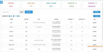 具有口碑的網(wǎng)絡(luò)推廣,屎殼郎網(wǎng)絡(luò)科技公司是首要選擇 專業(yè)的網(wǎng)絡(luò)優(yōu)化,具有口碑的網(wǎng)絡(luò)推廣,屎殼郎網(wǎng)絡(luò)科技公司是首要選擇 專業(yè)的網(wǎng)絡(luò)優(yōu)化生產(chǎn)廠家,具有口碑的網(wǎng)絡(luò)推廣