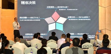 跨界融合推動中國食品工業(yè)創(chuàng)新升級 第二屆中國食品工業(yè)互聯網峰會現場回顧