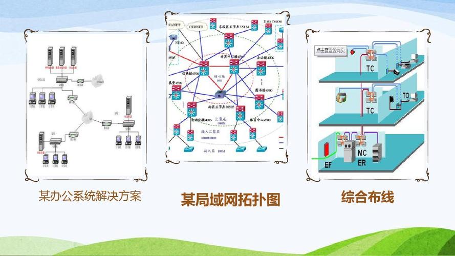 珠海網(wǎng)站建設(shè)方案推廣 - 秦聚網(wǎng)絡(luò)